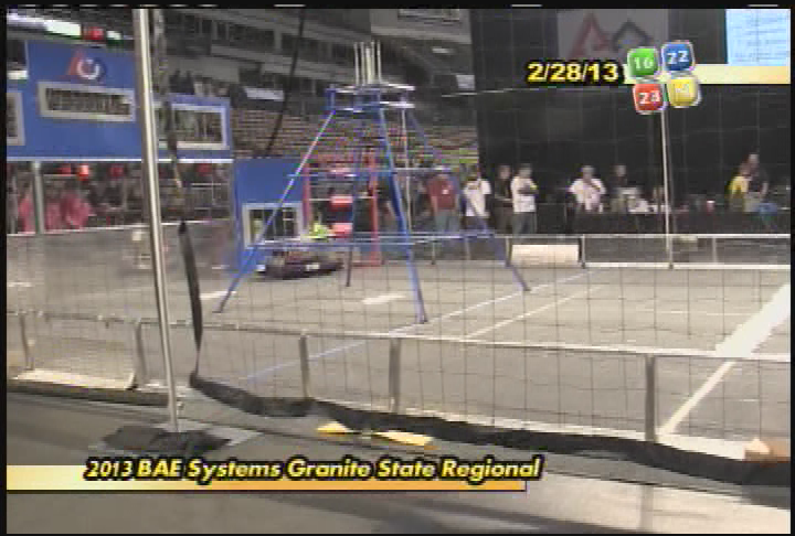 2013 BAE Systems Robo competition
