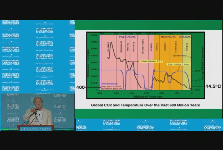 Thumbnail image for 2014 International Conference on Climate Change – Patrick Moore keynote address