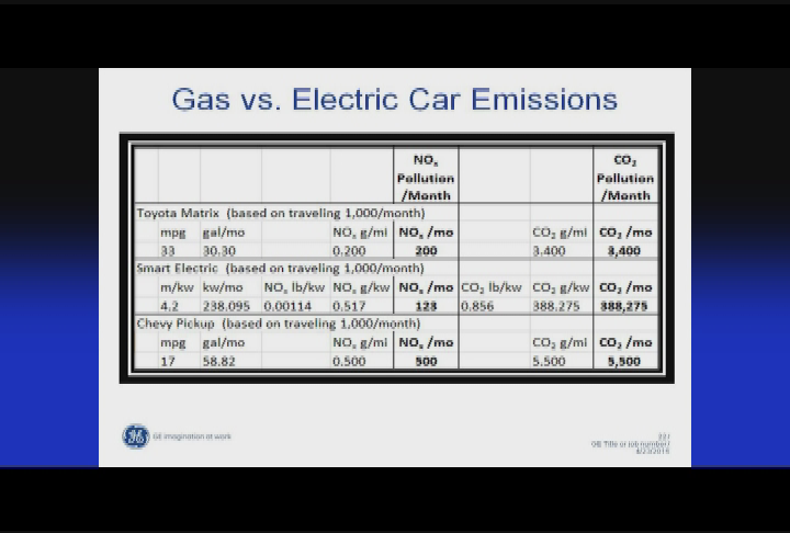 Thumbnail image for Get Smart About Smart Cars with Thomas Pelletier