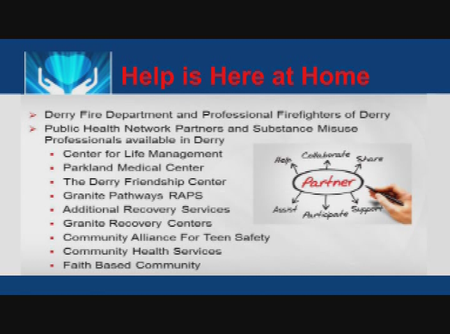 Derry Fire Department - Narcan Presentation
