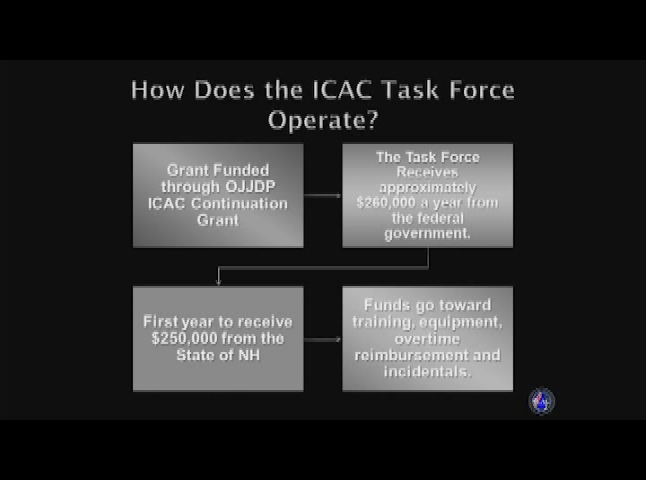 Thumbnail image for Hiding in Plain Site - A Social Media and Human Trafficking Summit with Special Guest Catherine Wilson