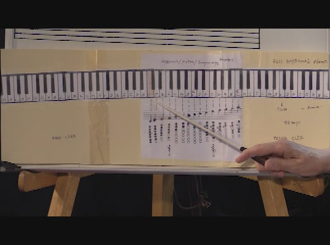 Thumbnail image for Learning Music With Pat #924