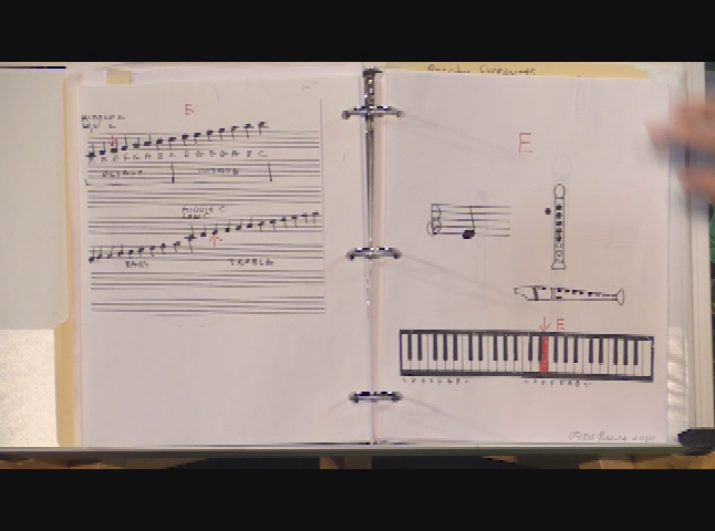 Thumbnail image for Learning with Music #930