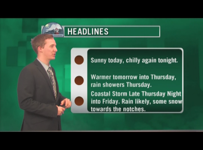 Plymoth University Weather 03-19-19