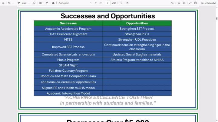 Thumbnail image for School Board Meeting of 10-14-26